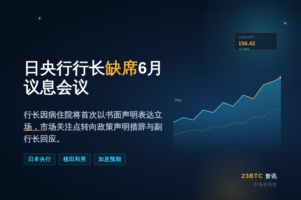 日本央行6月会议前突发因素搅动沟通预期插图1 日本央行6月会议前突发因素搅动沟通预期