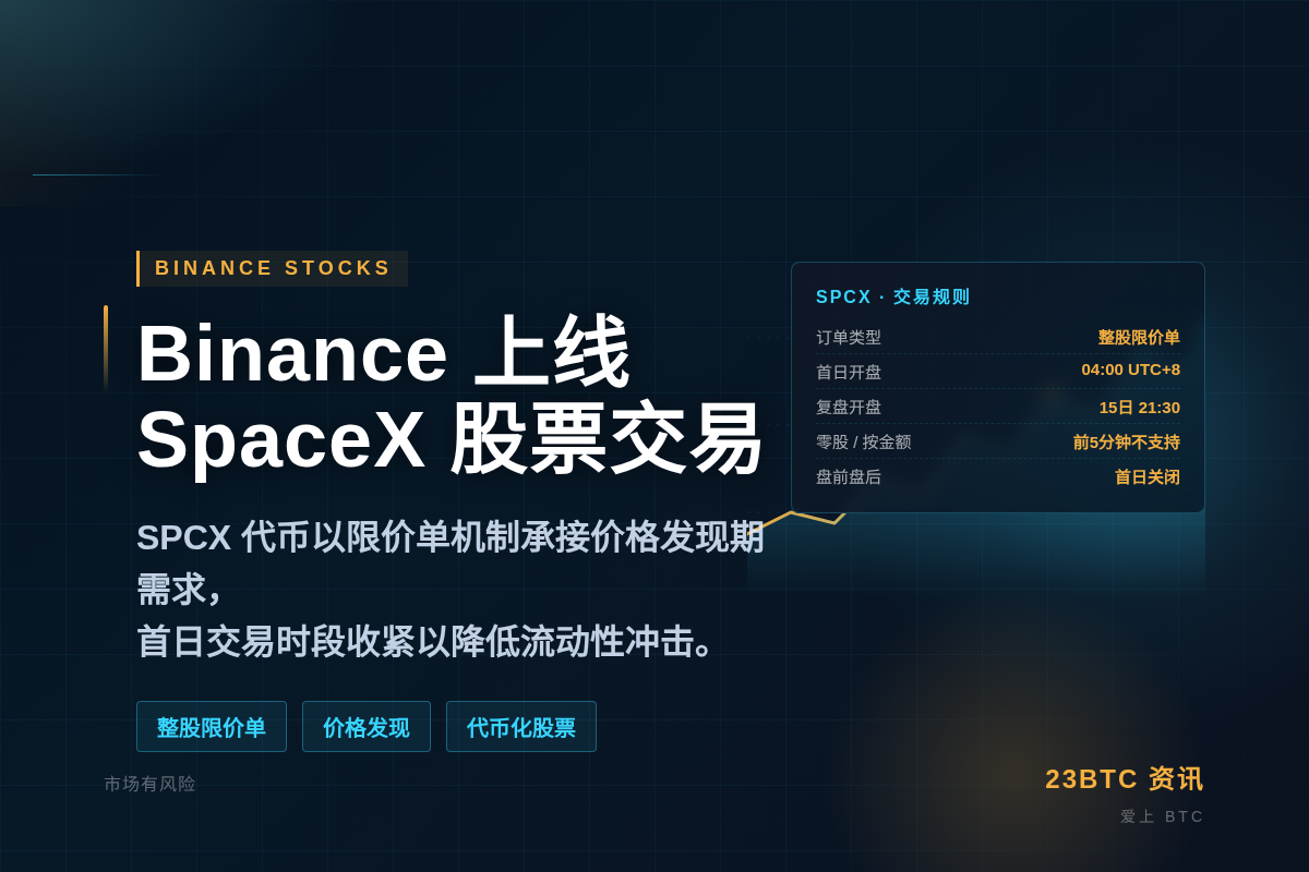 Binance将于6月12日上线SpaceX股票交易插图1 Binance将于6月12日上线SpaceX股票交易