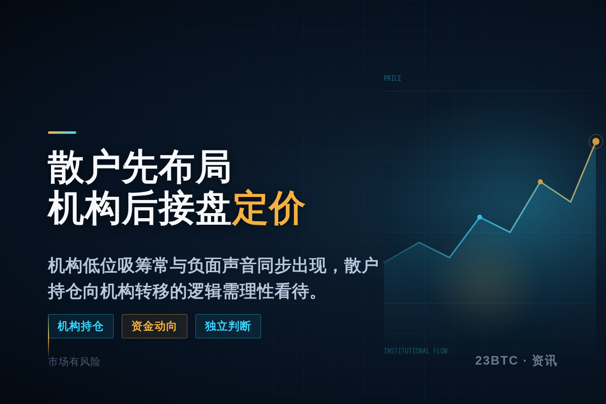 散户先布局,机构后接盘定价插图1 散户先布局,机构后接盘定价