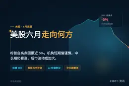美股6月走向何方？分析师：短期波动，长期可期