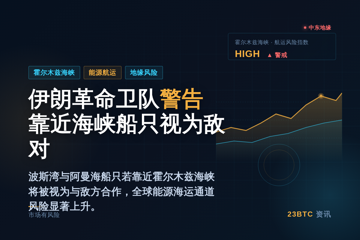 伊朗革命卫队警告:靠近霍尔木兹海峡船只将被视为敌对插图1 伊朗革命卫队警告:靠近霍尔木兹海峡船只将被视为敌对