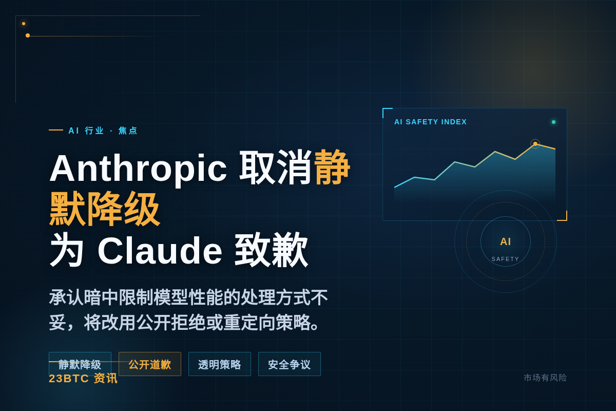 Anthropic因暗中限制Claude遭社区批评,公开道歉插图1 Anthropic因暗中限制Claude遭社区批评,公开道歉