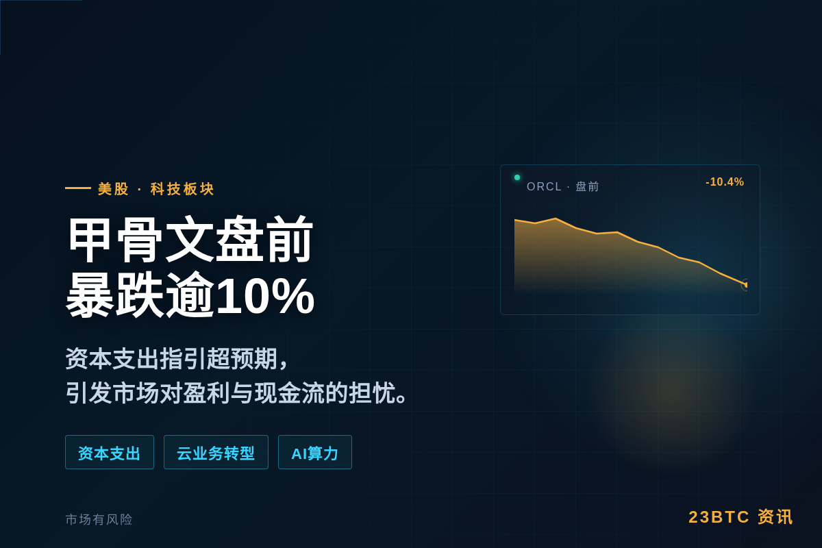 甲骨文盘前暴跌逾10%插图1 甲骨文盘前暴跌逾10%