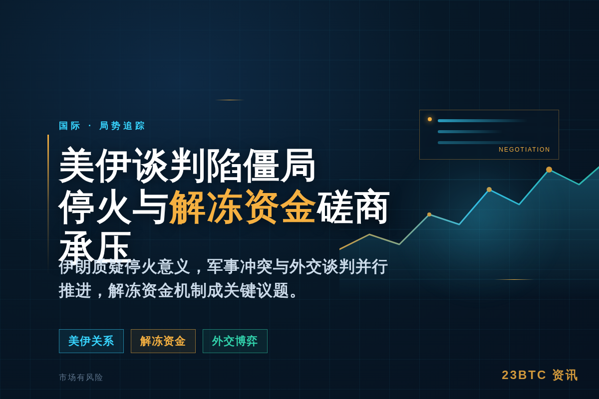 美伊谈判陷僵局:停火与解冻资金磋商承压插图1 美伊谈判陷僵局:停火与解冻资金磋商承压