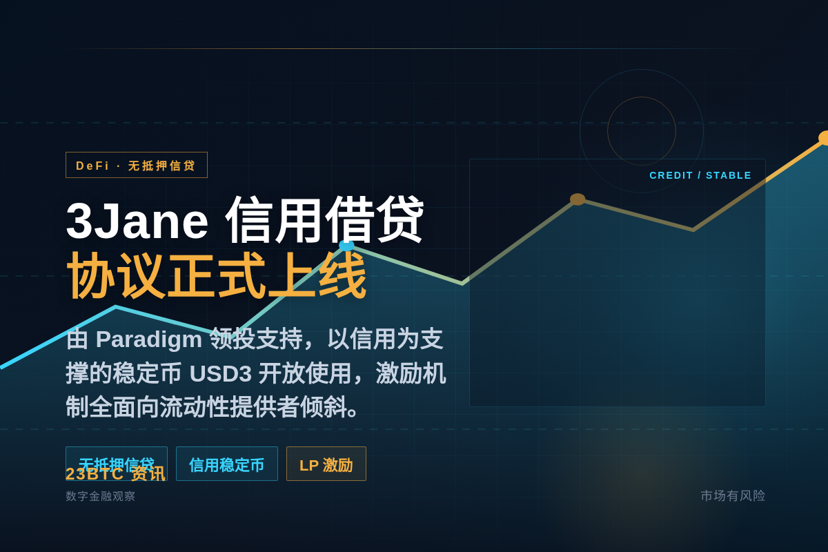 3Jane无抵押信用借贷协议上线插图1 3Jane无抵押信用借贷协议上线
