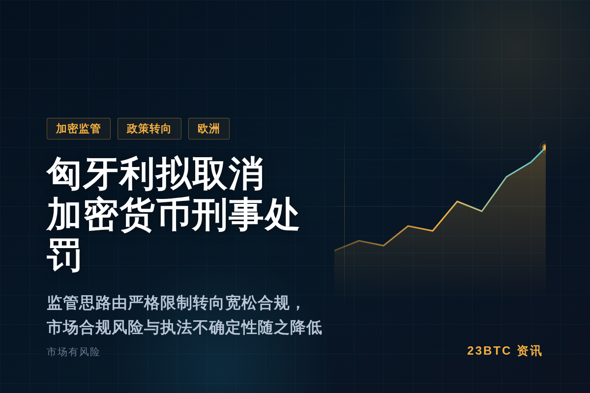 匈牙利拟取消加密货币刑事处罚