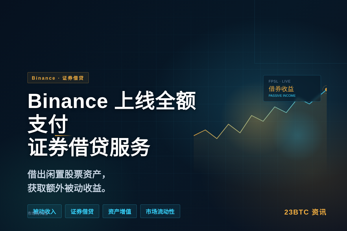 Binance上线全额支付证券借贷,轻松赚被动收入插图1 Binance上线全额支付证券借贷,轻松赚被动收入