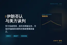 伊朗否认与美国进行谈判