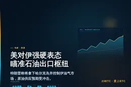 特朗普称美国今晚将对伊朗采取强硬措施