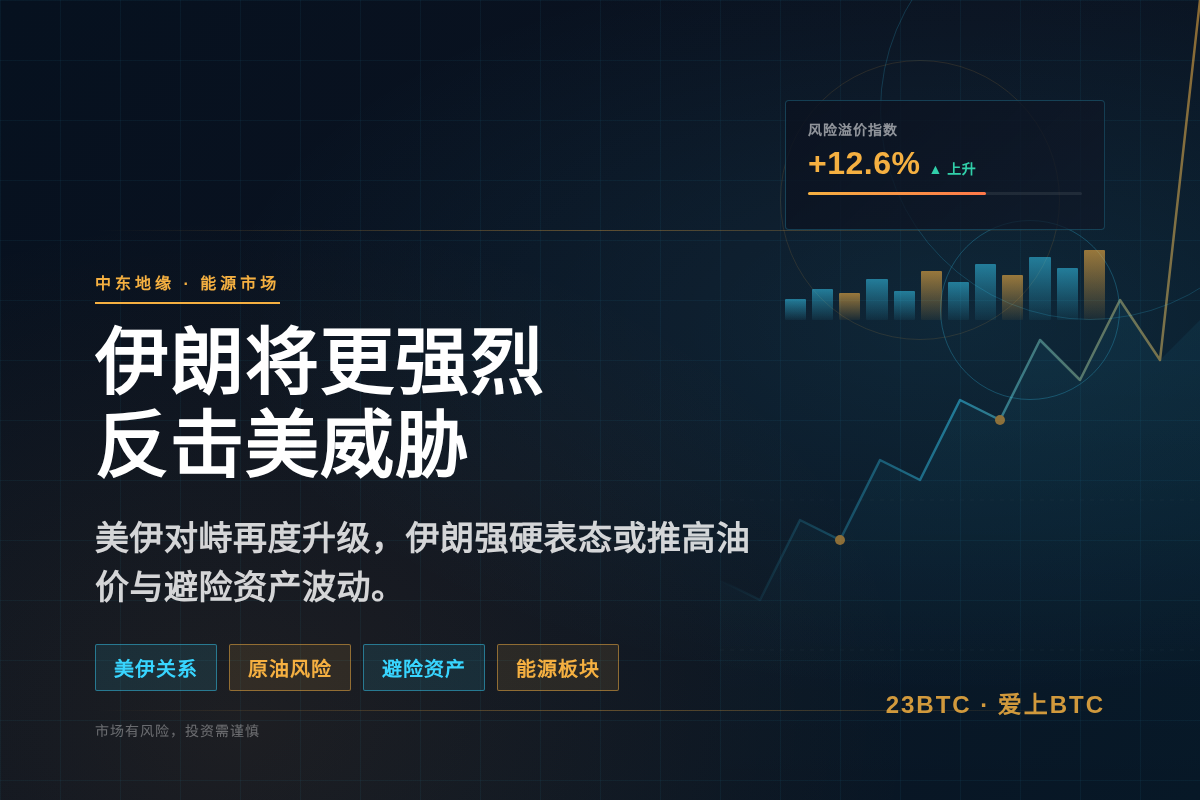 伊朗将更强烈反击美威胁插图1 伊朗将更强烈反击美威胁