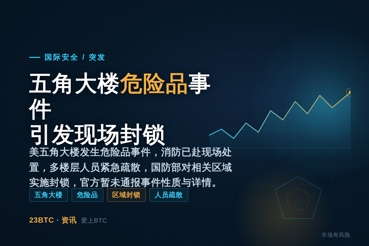 五角大楼危险品事件引发封锁