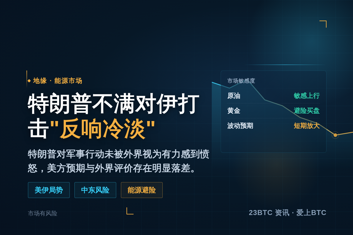 特朗普不满对伊打击”反响冷淡”插图1 特朗普不满对伊打击"反响冷淡"