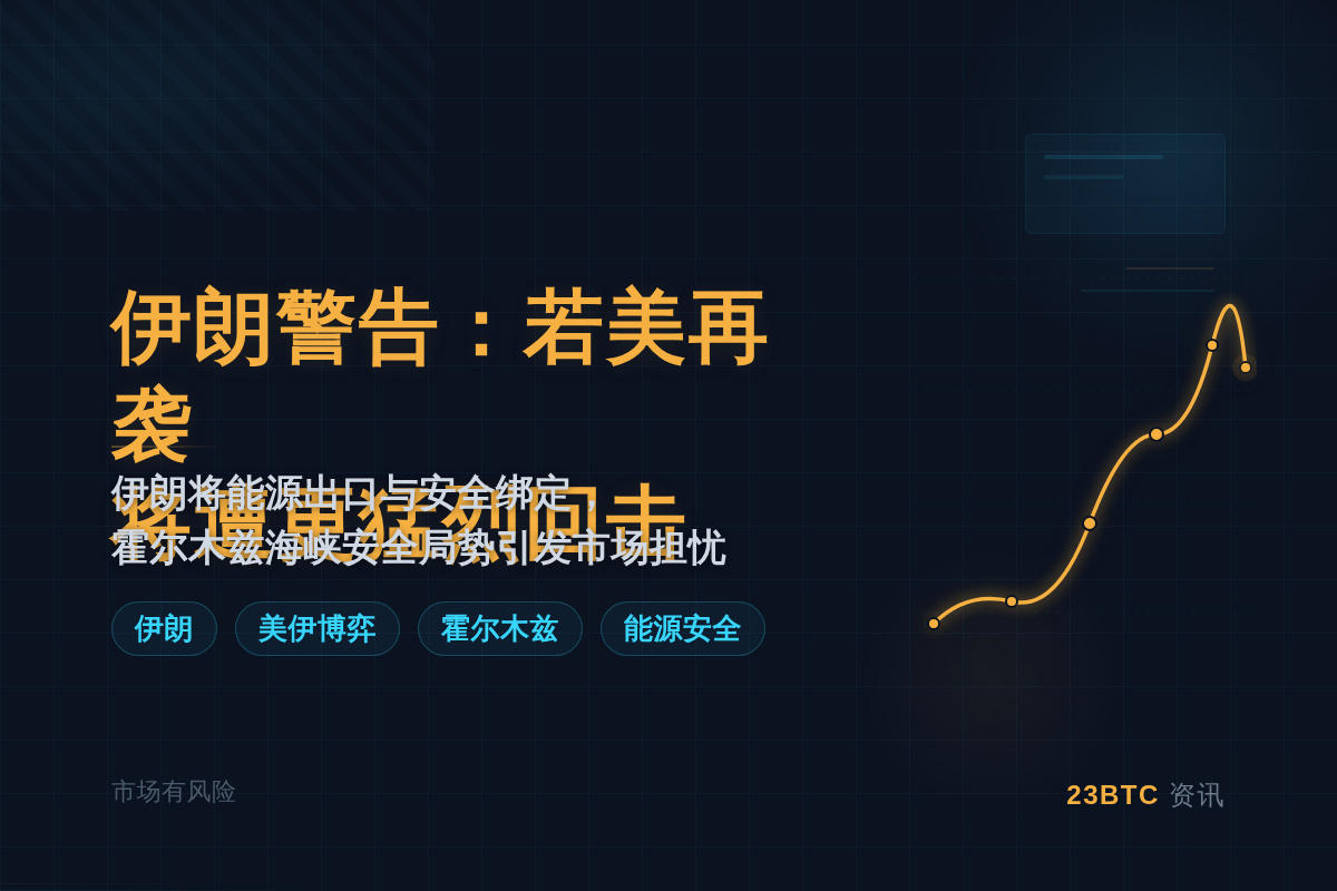 伊朗警告:若美再袭 将遭更猛烈回击插图1 伊朗警告:若美再袭 将遭更猛烈回击
