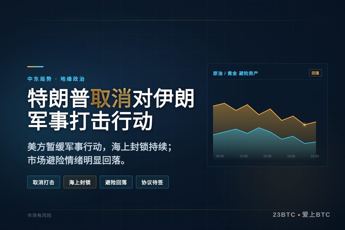 特朗普宣布取消对伊朗的军事打击插图1 特朗普宣布取消对伊朗的军事打击