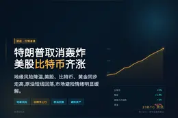特朗普取消轰炸 美股比特币齐涨