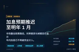 美联储加息预期推迟至明年1月