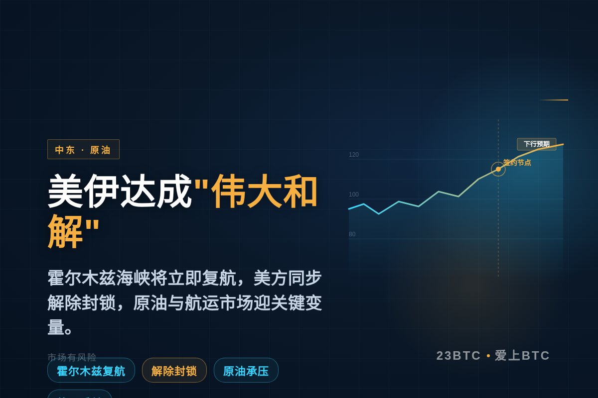 特朗普:美伊达成伟大和解插图1 特朗普:美伊达成伟大和解