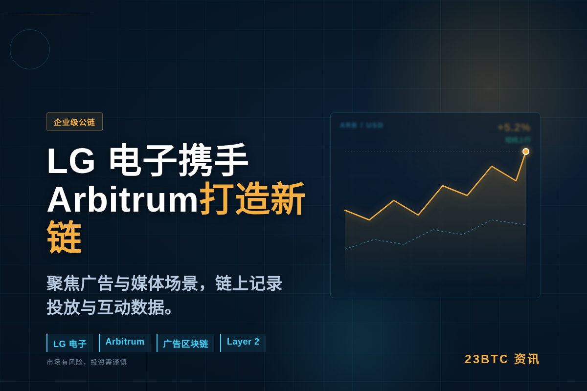 LG电子携手Arbitrum打造新区块链网络插图1 LG电子携手Arbitrum打造新区块链网络
