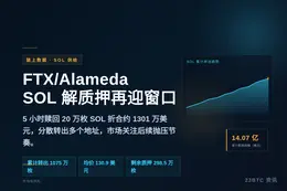 FTX/Alameda SOL解质押转出再迎时间节点