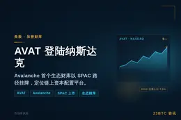 Avalanche Treasury登陆纳斯达克