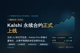 Kalshi 永续合约正式上线，支持11种代币