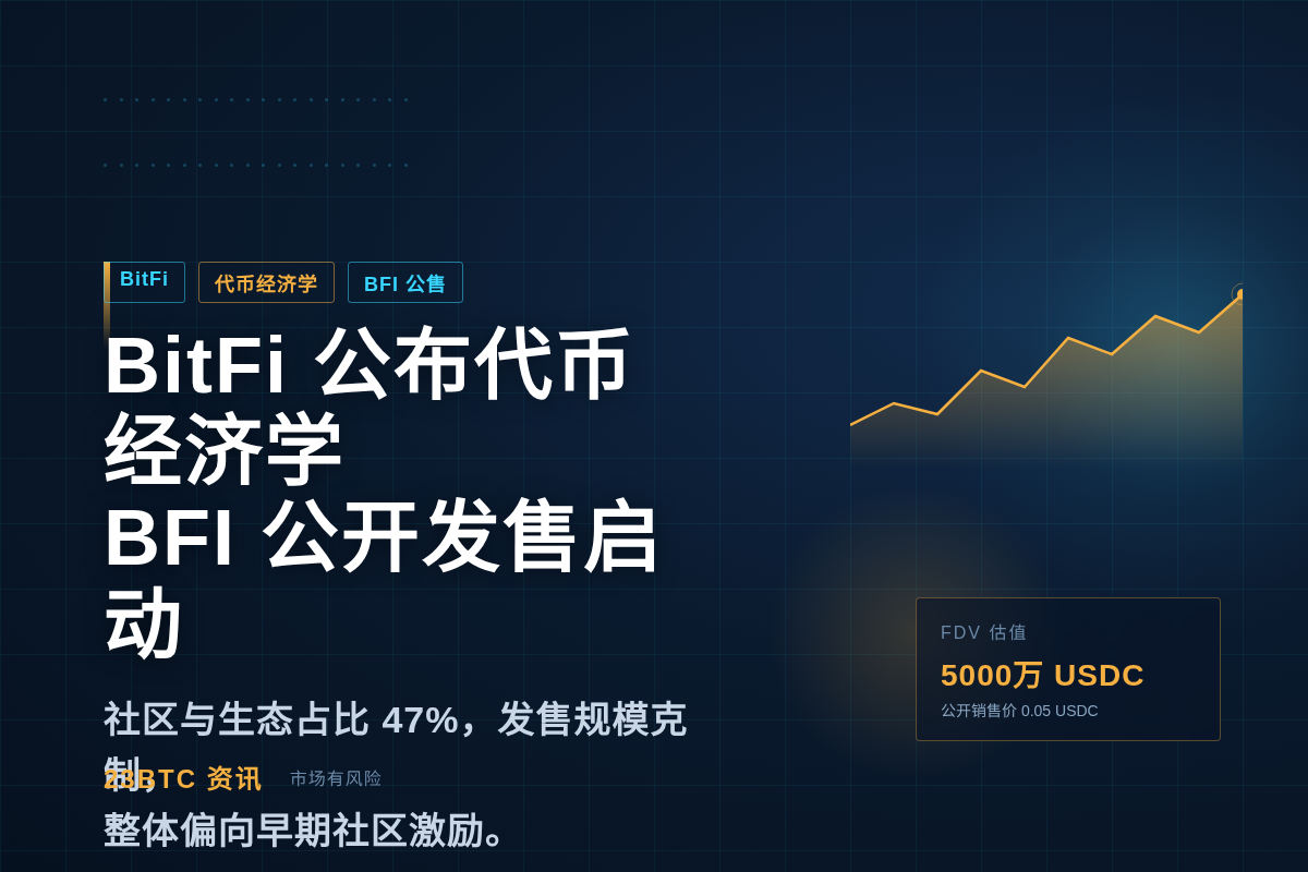 BitFi公布代币经济学，BFI公开销售正式启动