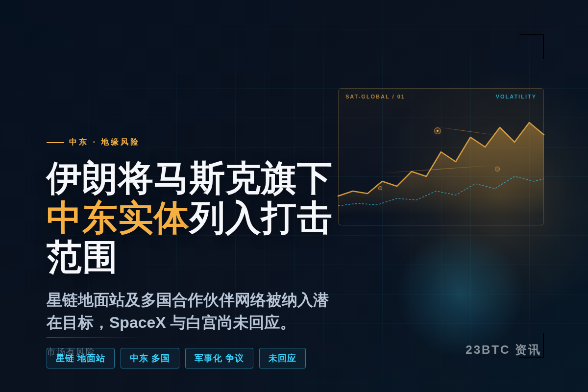 伊朗将马斯克旗下中东实体列入潜在打击范围插图1 伊朗将马斯克旗下中东实体列入潜在打击范围