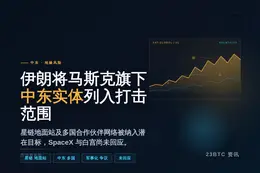 伊朗将马斯克旗下中东实体列入潜在打击范围