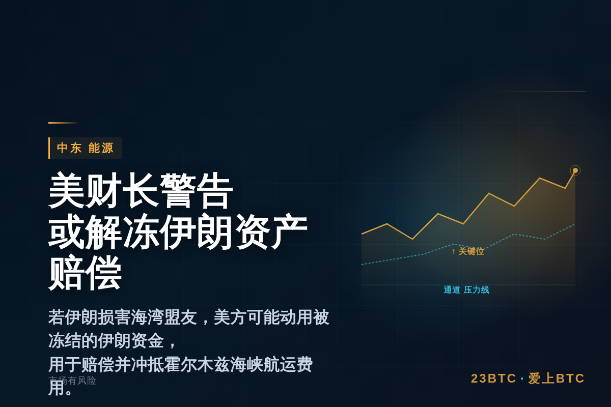 美财长:若伊朗损害海湾盟友 或解冻其资产赔偿插图1 美财长:若伊朗损害海湾盟友 或解冻其资产赔偿