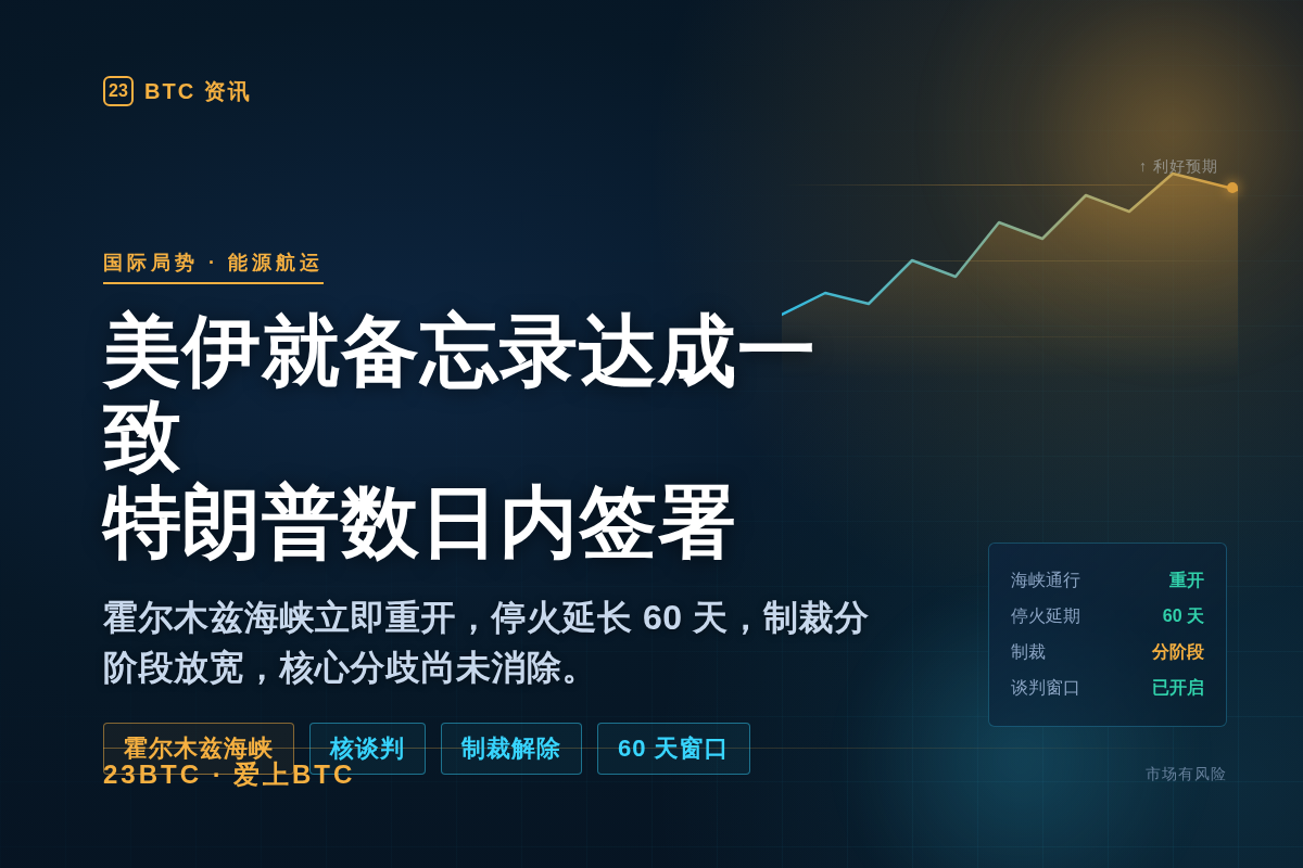 美伊已就备忘录文本达成一致,特朗普预计数日内签署插图1 美伊已就备忘录文本达成一致,特朗普预计数日内签署
