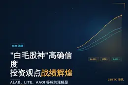 "白毛股神"2025年高确信度投资观点战绩辉煌