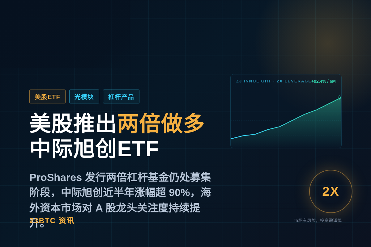 美国市场推出中际旭创两倍做多ETF插图1 美国市场推出中际旭创两倍做多ETF