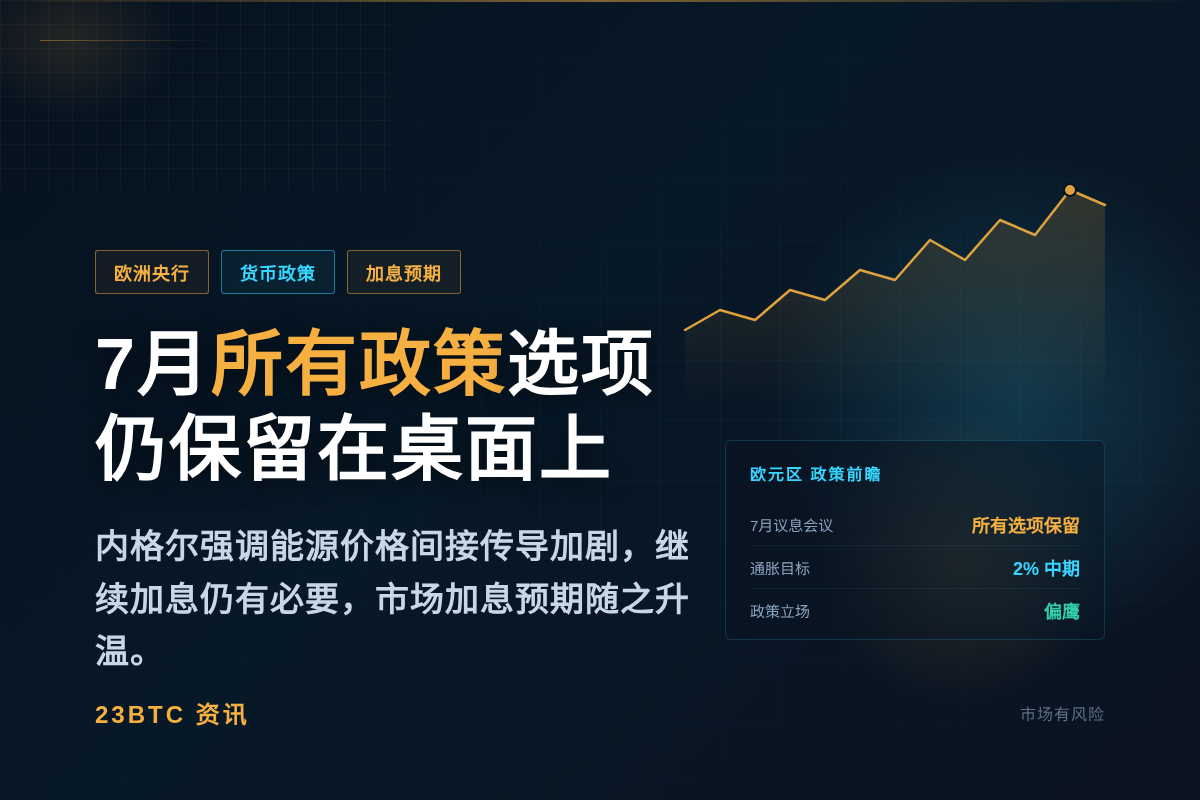 欧洲央行管委:7月所有政策选项仍在桌面上插图1 欧洲央行管委:7月所有政策选项仍在桌面上
