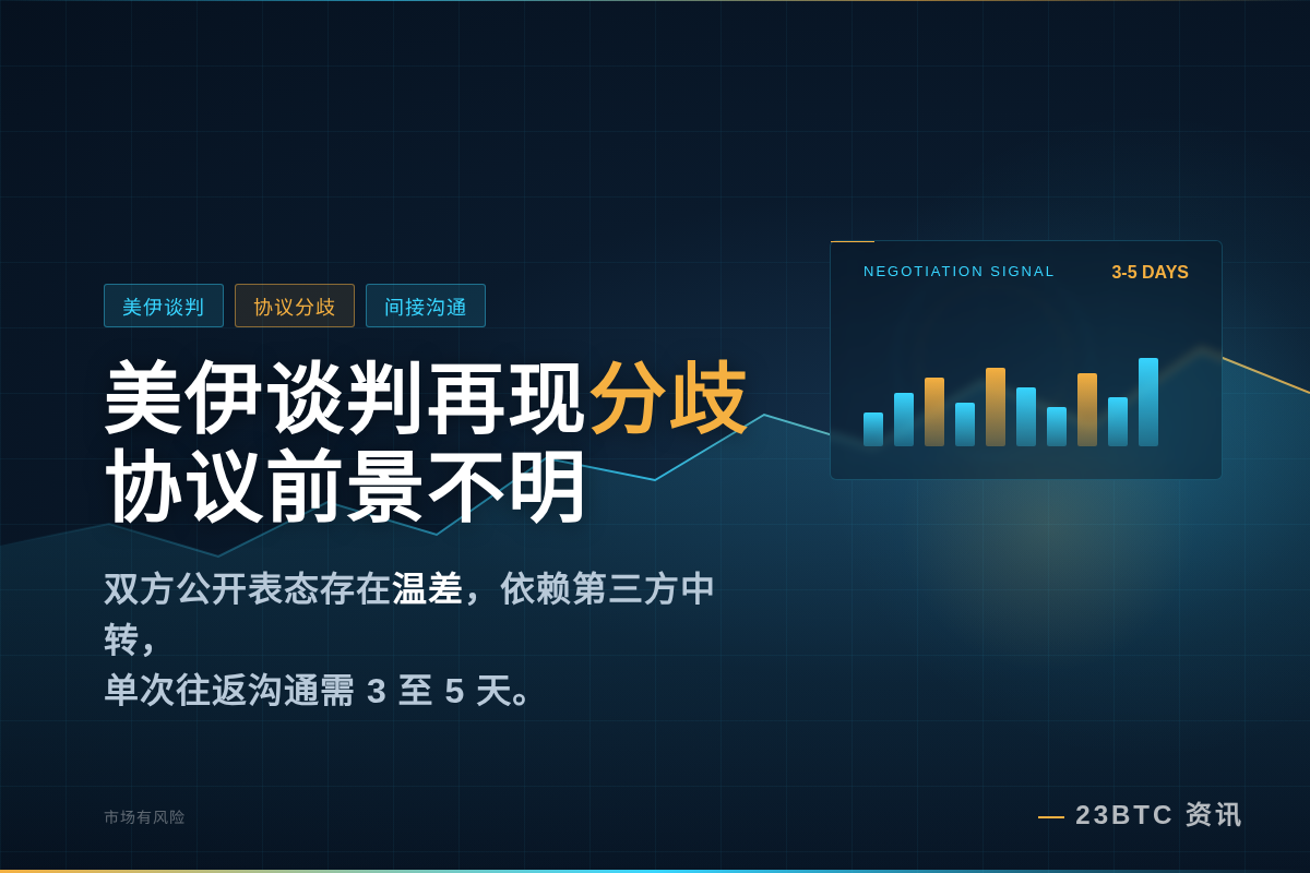 美伊谈判再现分歧 协议前景不明