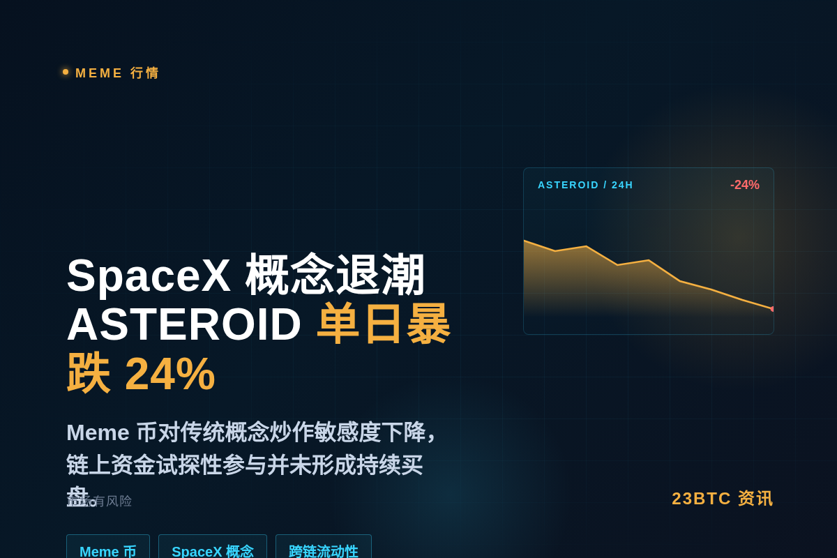 SpaceX吉祥物Meme币遇冷，ASTEROID单日暴跌2