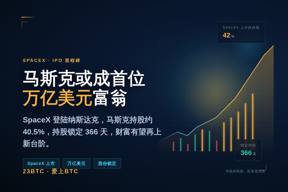 马斯克或成首位万亿美元富翁,SpaceX即将上市插图1 马斯克或成首位万亿美元富翁,SpaceX即将上市