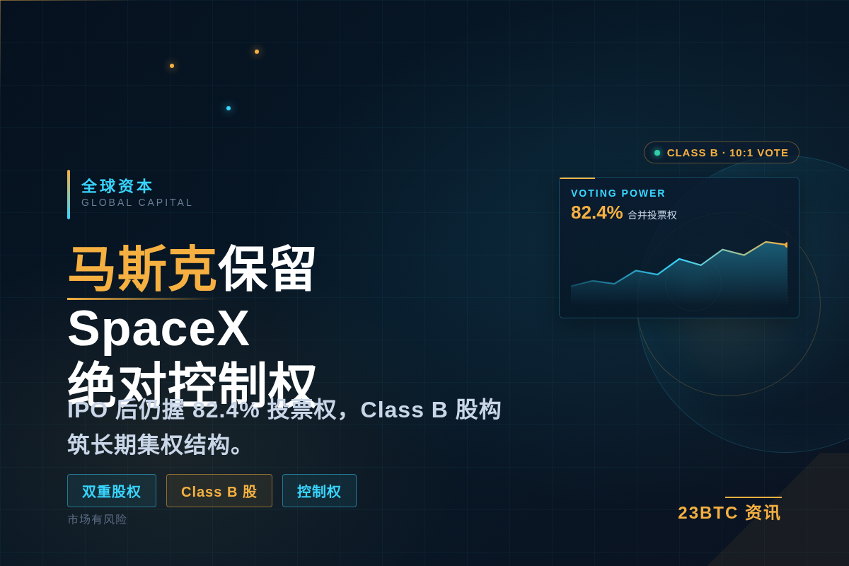 马斯克保留SpaceX绝对控制权，IPO后仍握82.4%投票