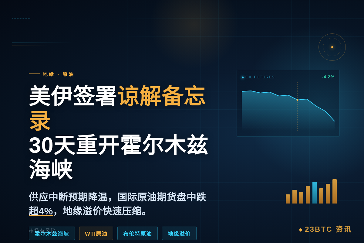 美伊谅解备忘录:30天内重开霍尔木兹海峡插图1 美伊谅解备忘录:30天内重开霍尔木兹海峡