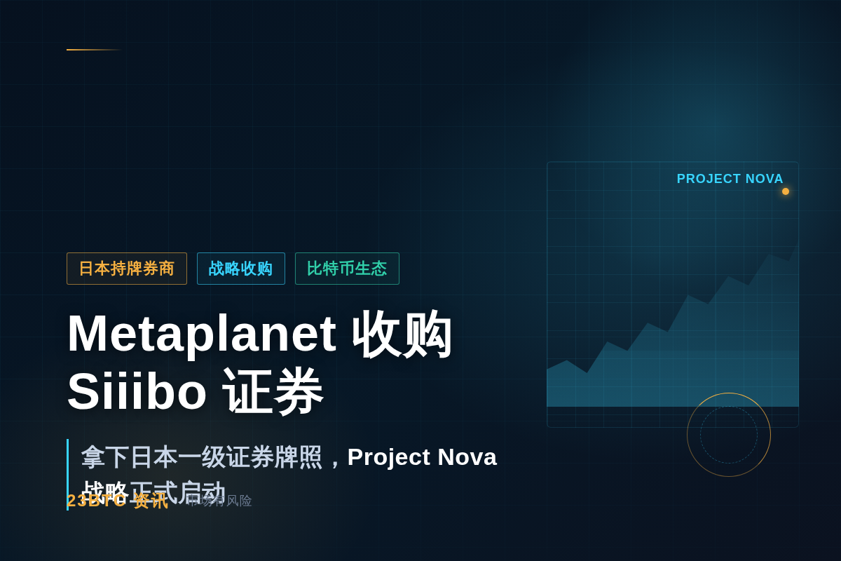 Metaplanet 收购日本 Siiibo Securit插图1 Metaplanet 收购日本 Siiibo Securit