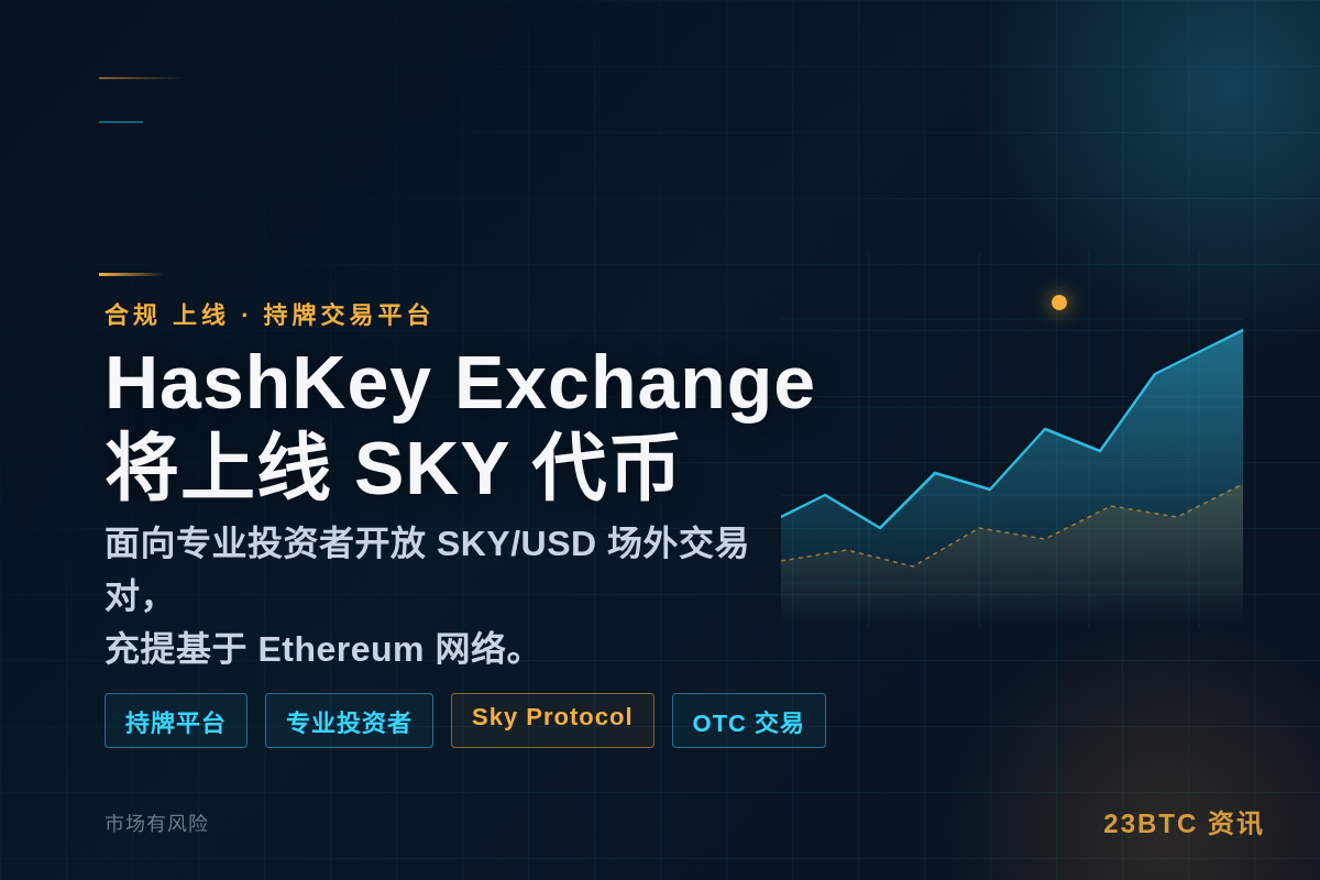 HashKey Exchange 6月12日上线Sky(SK插图 HashKey Exchange 6月12日上线Sky(SK