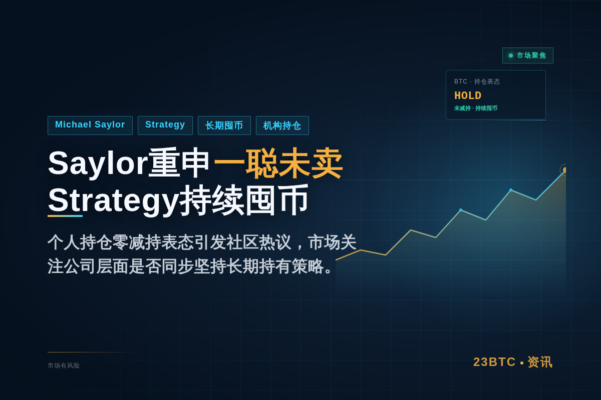 Michael Saylor晒持仓称未卖一聪,Strateg插图1 Michael Saylor晒持仓称未卖一聪,Strateg