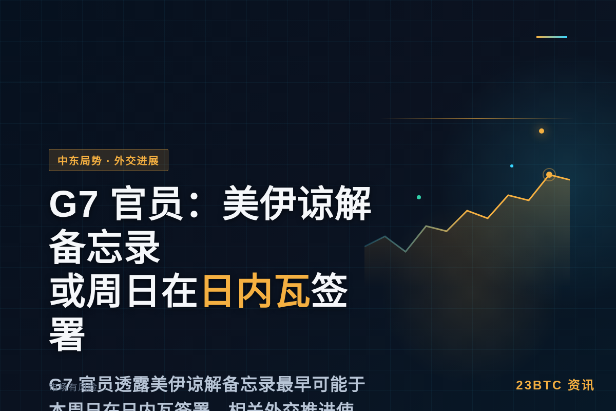 G7官员:美伊谅解备忘录或周日在日内瓦签署插图1 G7官员:美伊谅解备忘录或周日在日内瓦签署