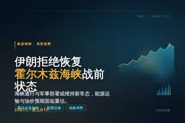 伊朗拒绝恢复霍尔木兹海峡战前状态