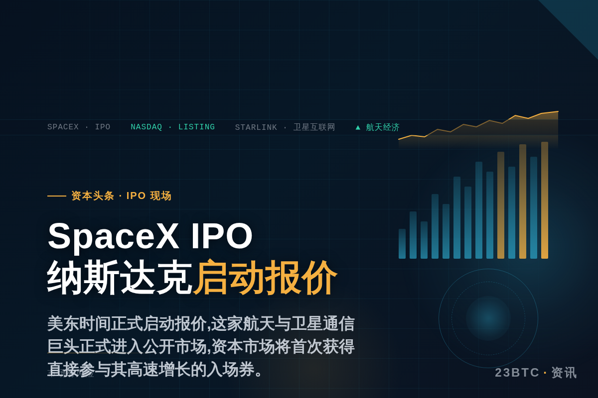 SpaceX IPO将于美东9:50开始报价插图1 SpaceX IPO将于美东9:50开始报价
