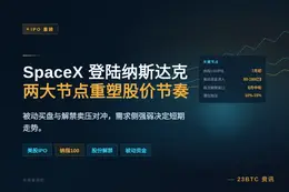 SpaceX 今日将迎美股史上最大 IPO