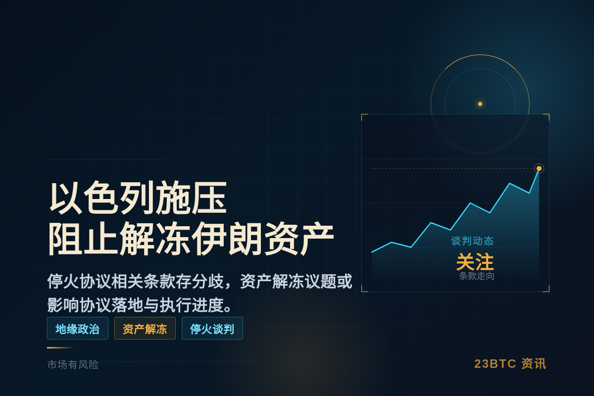 以色列施压阻止解冻伊朗资产条款插图1 以色列施压阻止解冻伊朗资产条款