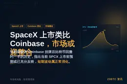 SpaceX上市对美股影响，分析师类比Coinbase