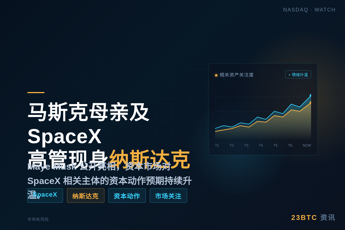 马斯克母亲及SpaceX高管提前抵达纳斯达克插图1 马斯克母亲及SpaceX高管提前抵达纳斯达克