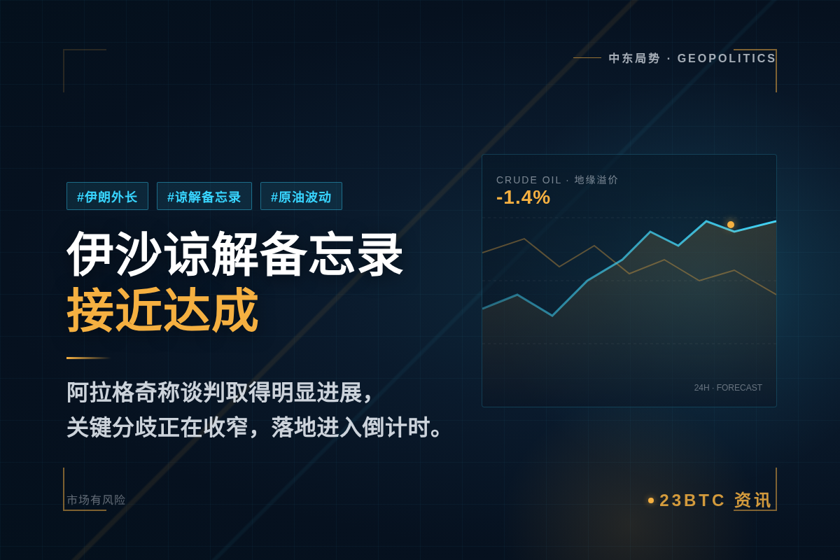伊朗外长：伊沙谅解备忘录已接近达成