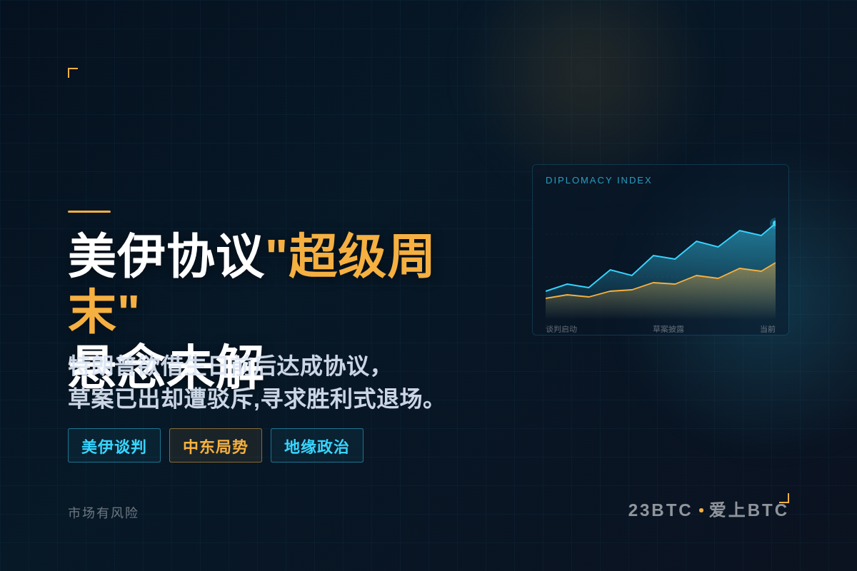 特朗普欲在80岁生日前签美伊协议打造”超级周末”插图1 特朗普欲在80岁生日前签美伊协议打造"超级周末"